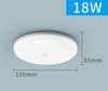 Hallways Corridor Aisle Stairways LED PIR Motion Sensor Ceiling Light