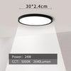 Black Shell LED Ceiling Light