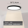 Black Shell LED Ceiling Light