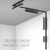 90 Degree Movable Floodlight linear lighting fixture for Magnetic Channel