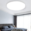 Surface Mounted Ultra Thin LED Ceiling Lighting Fixture