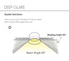 Flickering Deep Glare LED COB Recessed Downlight