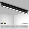 90 Degree Movable Floodlight linear lighting fixture for Magnetic Channel