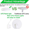 LED Panel Surface Ceiling Lamp