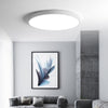 Surface mounted LED Ceiling Light Modern Fixture