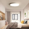 Surface mounted LED Ceiling Light Modern Fixture