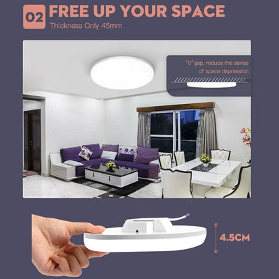 Ultra Thin Surface Mounted LED Ceiling Lights for Living Room