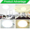 LED Panel Surface Ceiling Lamp