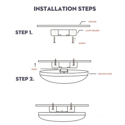 Ultra Thin Surface Mounted LED Ceiling Lights for Living Room