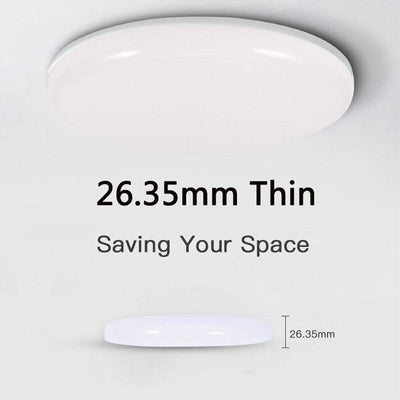 Surface Mounted Ultra Thin LED Ceiling Lighting Fixture