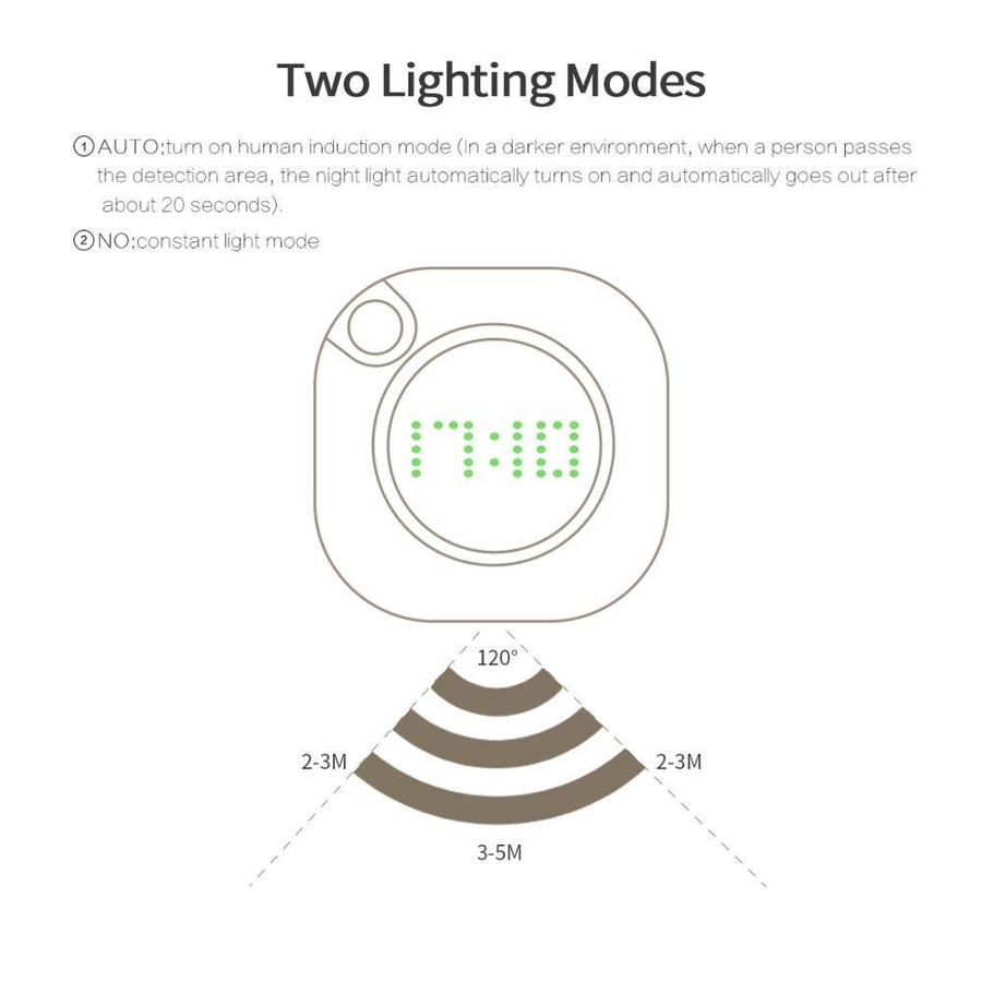 PIR Motion Sensor LED Wall Lamp With Time clock