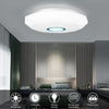 Surface Mount Panel Down LED Ceiling Light