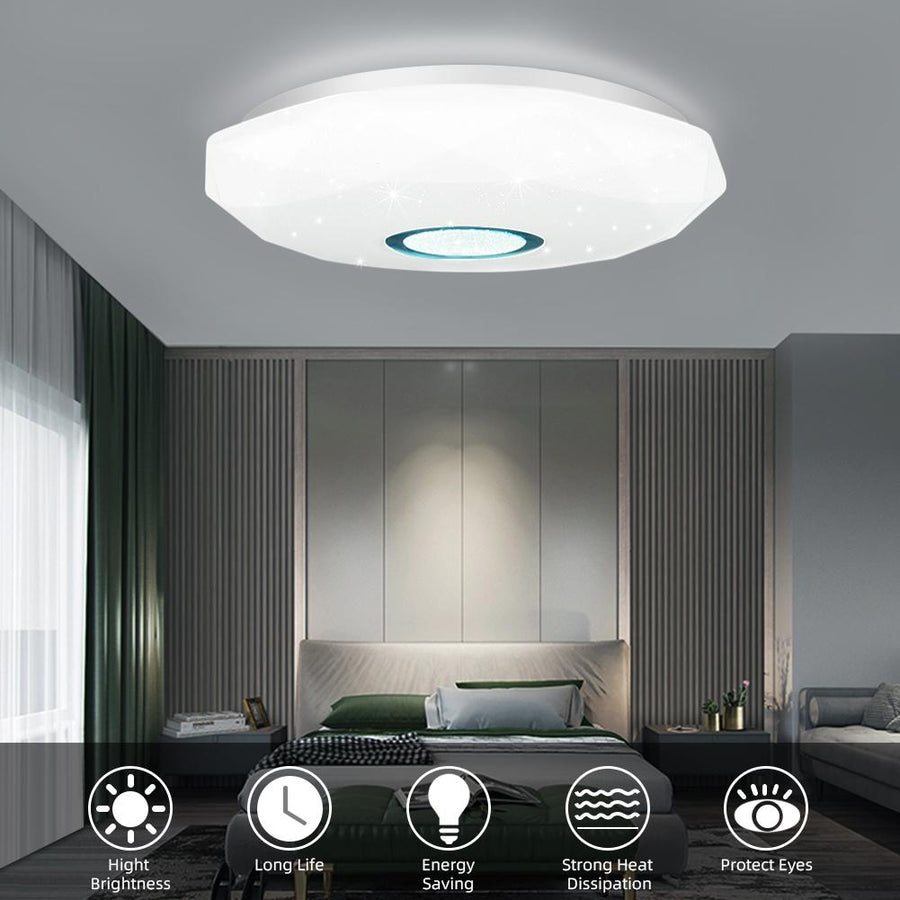 Surface Mount Panel Down LED Ceiling Light 